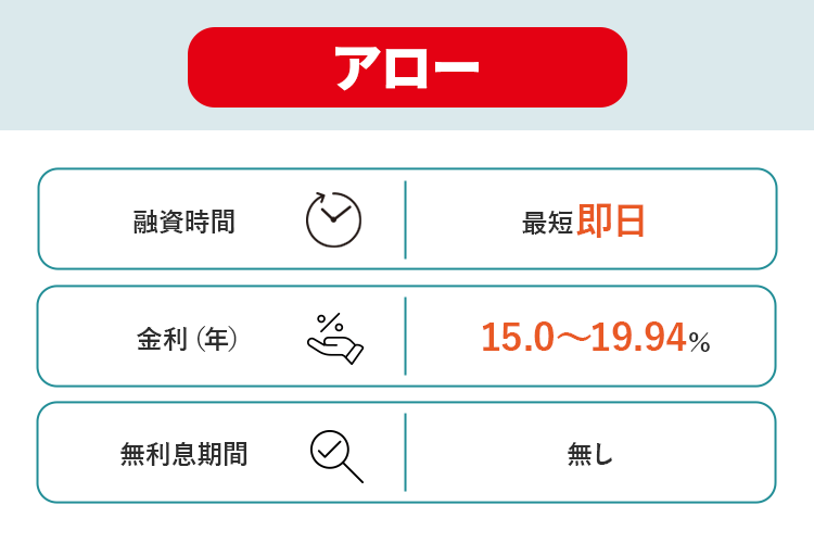 アローのオリジナル商品画像