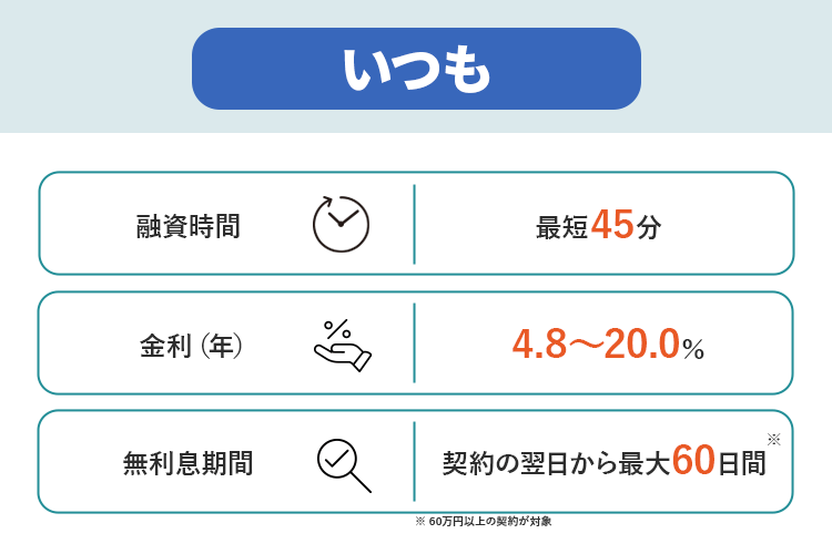 いつもの商標画像