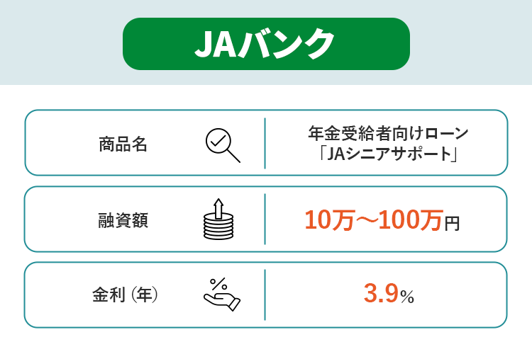 JAバンクの商標画像