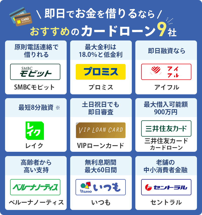 お金借りる即日審査甘い画像
