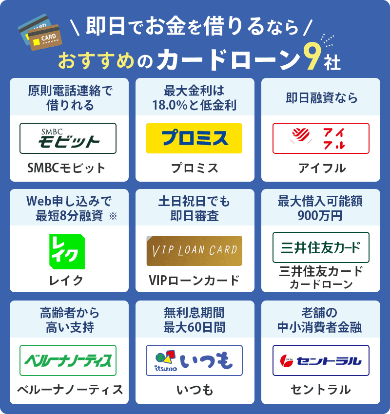 お金借りる即日審査甘い画像