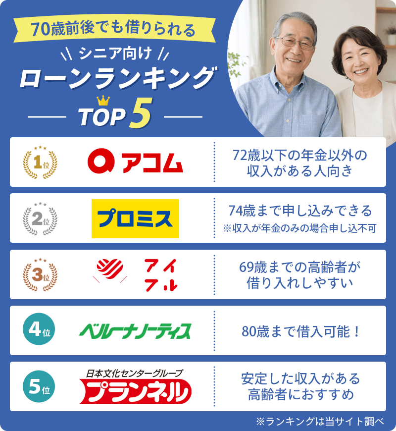 シニア向けローンランキングの画像