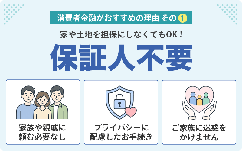 保証人が不要なことを説明する画像