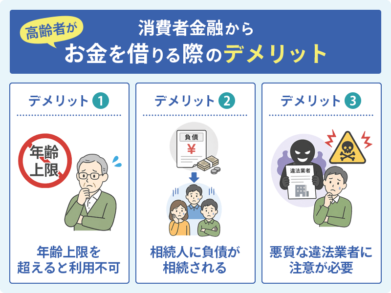 高齢者がカードローンを使ってお金を借りるデメリットの画像