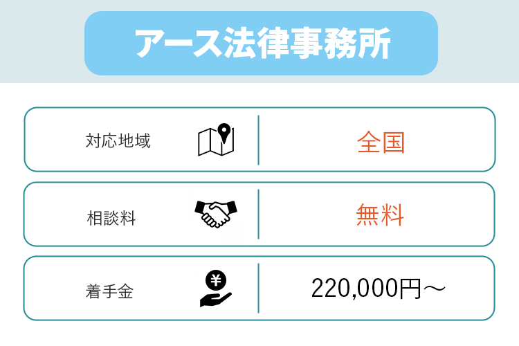 アース法律事務所に関して説明するオリジナル商標画像