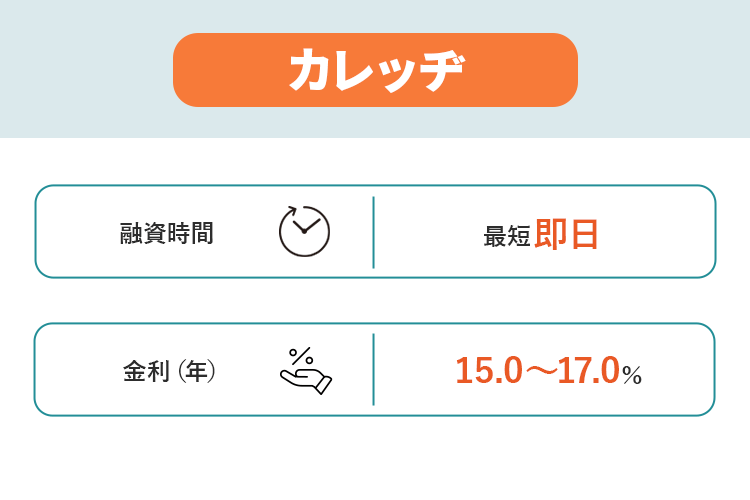 カレッヂの商標キャプチャ