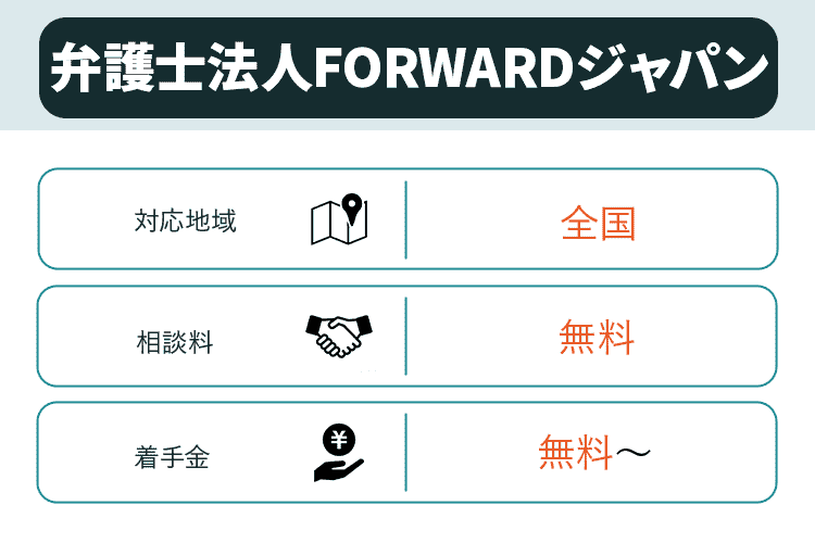 弁護士法人FORWARDジャパンの商標画像