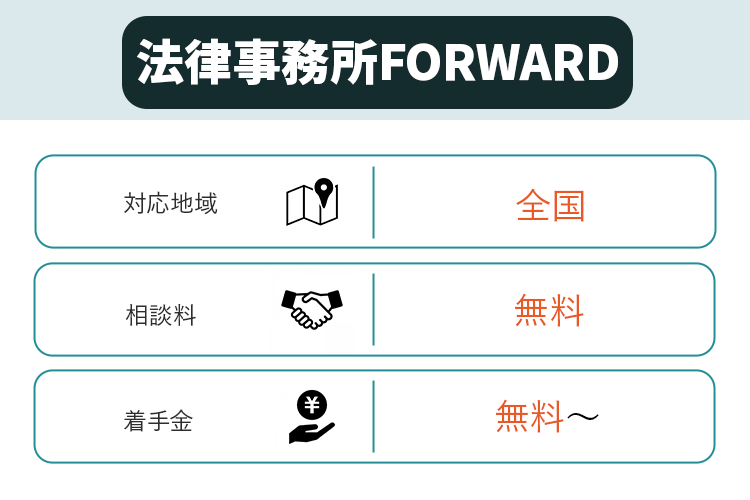 法律事務所FOWARDに関して説明するオリジナル商標画像