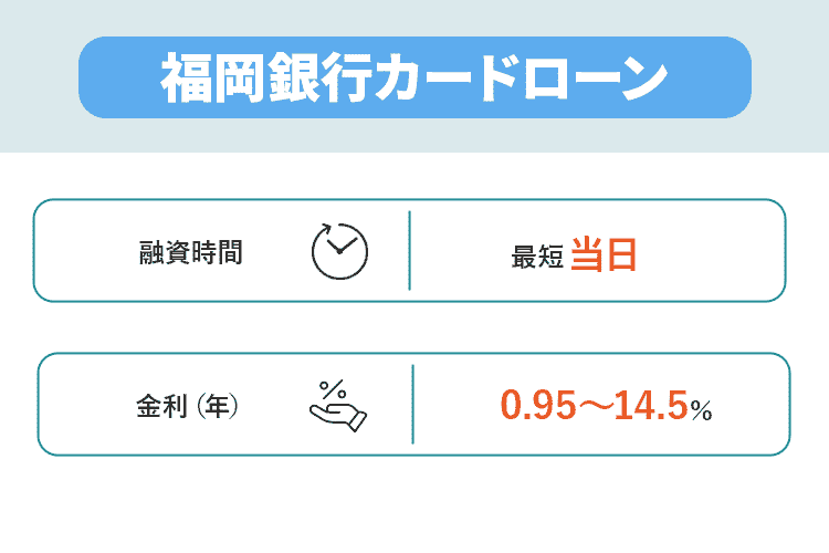 福岡銀行カードローンの商標キャプチャ