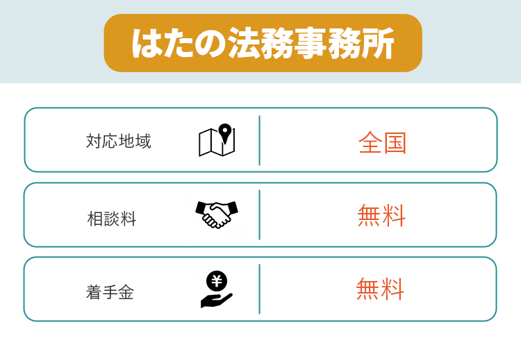 はたの法律事務所に関して説明するオリジナル商標画像