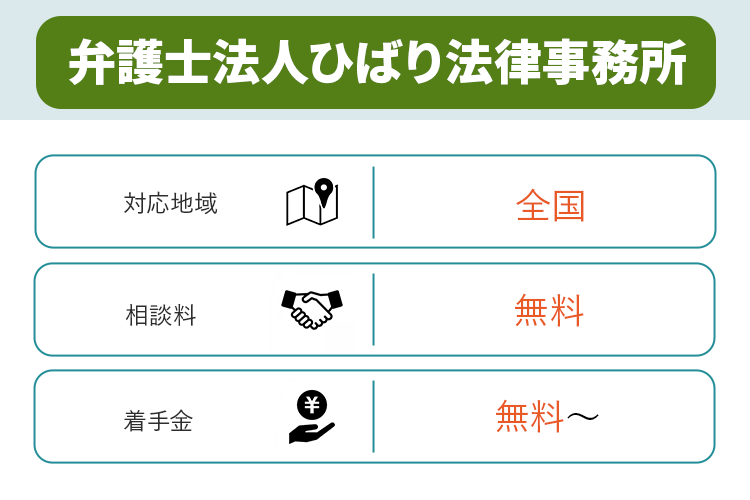 弁護士法人ひばり法律事務所に関して説明するオリジナル商標画像