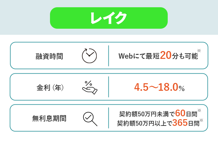 レイクのオリジナル商標画像