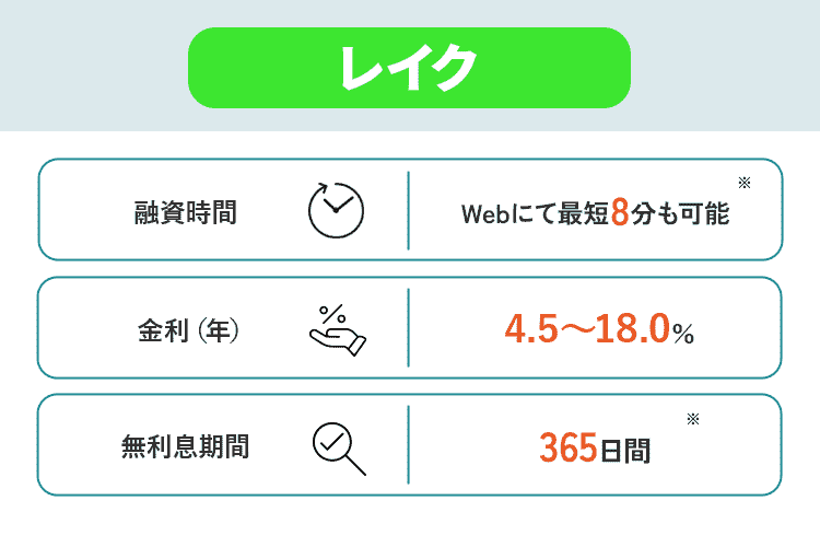 レイクのオリジナル商標画像