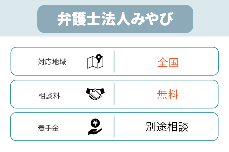 弁護士法人みやびに関して説明するオリジナル商標画像