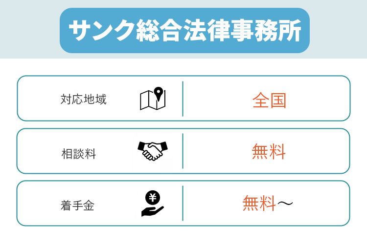 サンク総合法律事務所に関して説明するオリジナル商標画像