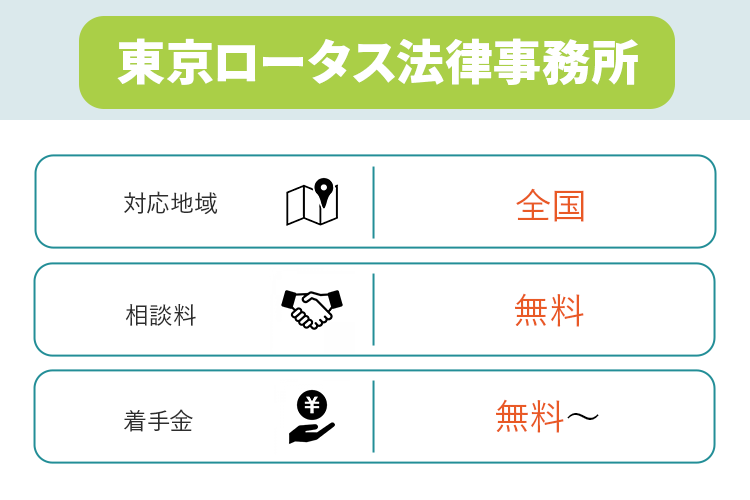 東京ロータス法律事務所に関して説明するオリジナル商標画像