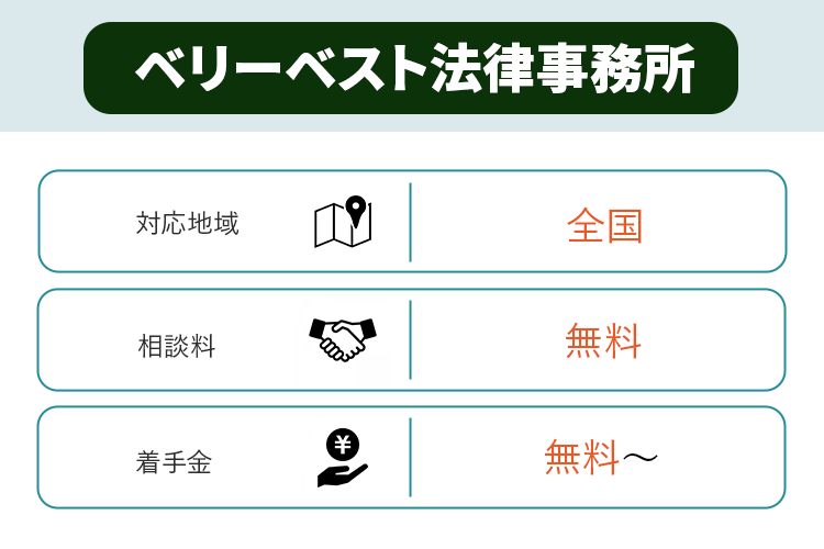 ベリーベスト法律事務所に関して説明するオリジナル商標画像