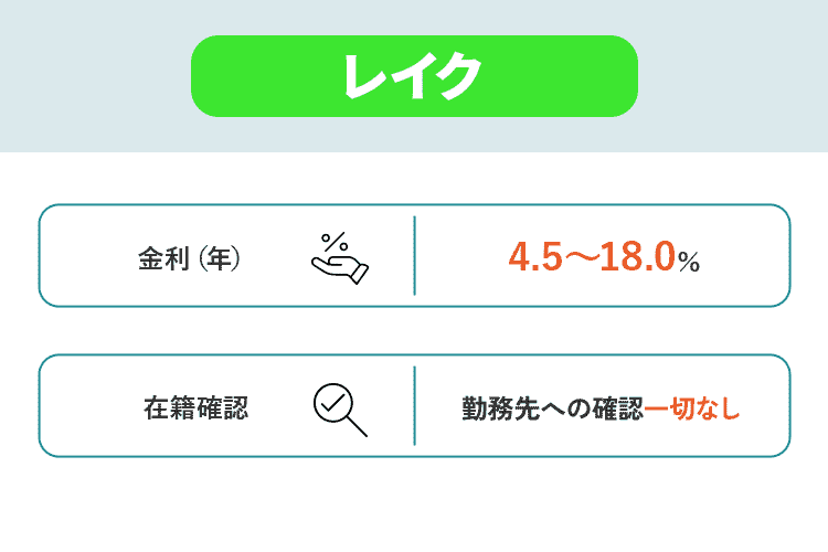 新レイクのオリジナル画像