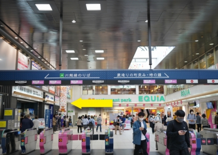 ① JR川越駅改札を出たら左（西口）に進みます。