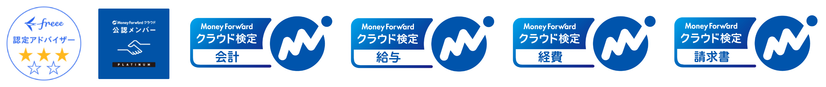 所属スタッフ取得検定