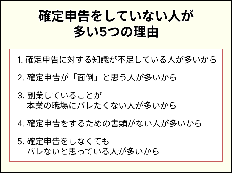 確定申告をしていないことがバレる理由5つ