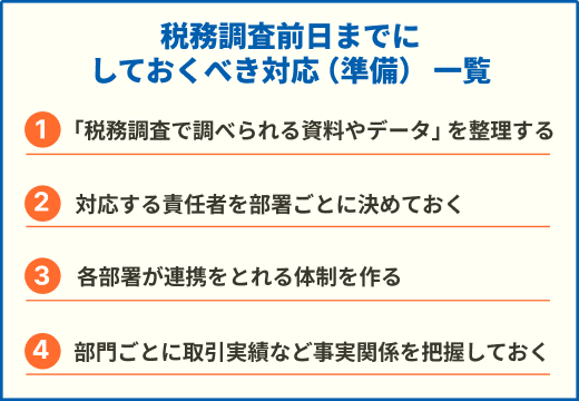 税務調査前日までにしておくべき対応（準備）